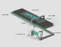 切割除尘净化器简介